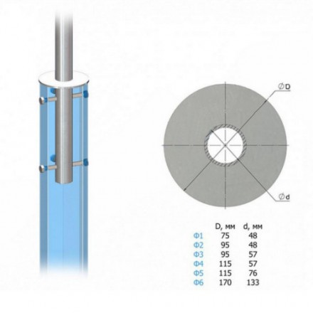 Кронштейн однорожковый угловой на фланце 2К1(15°)-0,5-0,5-Ф2-Тр.48 5 кг